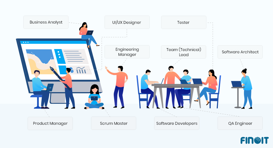 software development team roles
