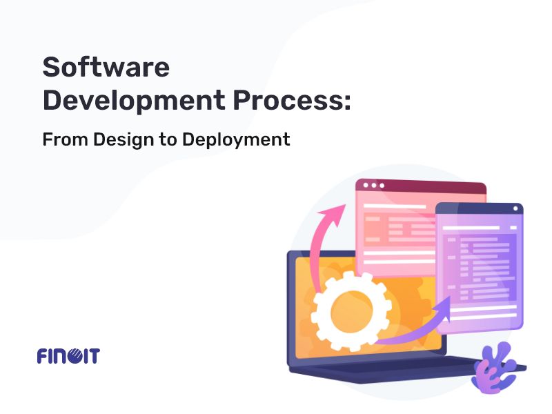 Software Development Process